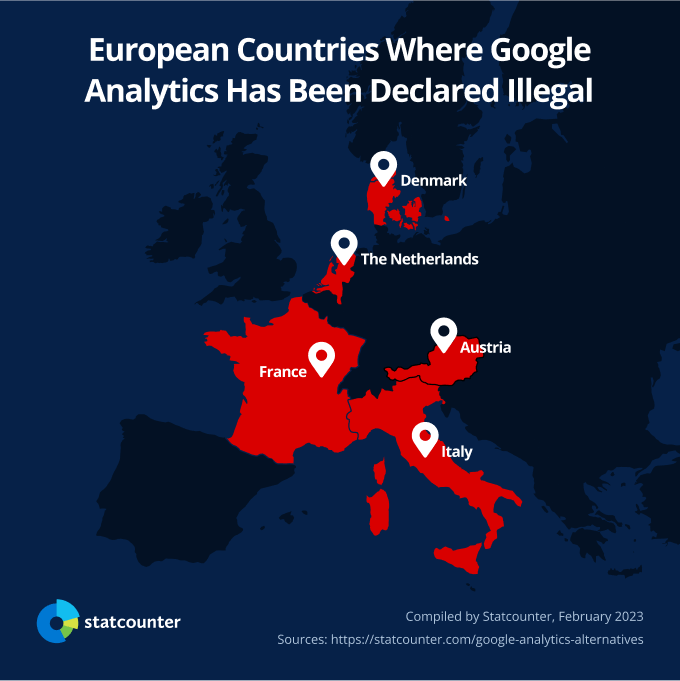 谷歌分析被宣布为非法的欧洲国家。